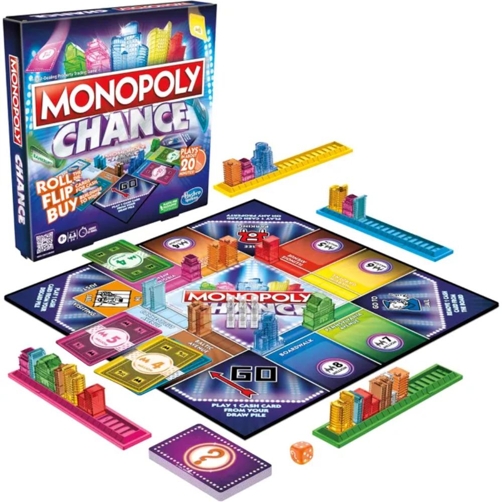 Monopoly Chance Monopoly Chance