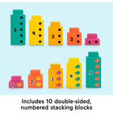 Fisher-Price Adding Alligator Educational Toy