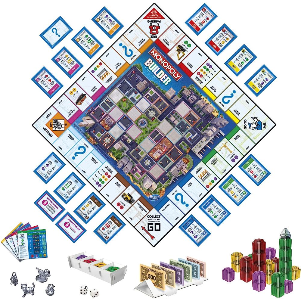 Monopoly Builder