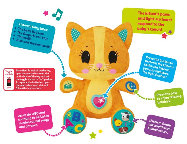 Kids Hits Play w/ Me Kitten