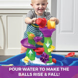 Step 2 Rise and Fall Water and Ball