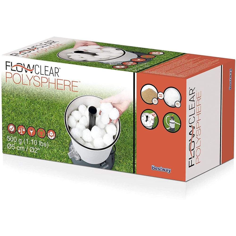 Flow Clear Polysphere Flow Clear Polysphere