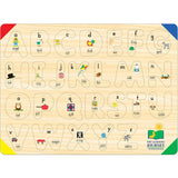 The Learning Journey: Lift & Learn ABC Puzzle - Pictures Underneath Each Piece - Alphabet and Phonics Learning Toy