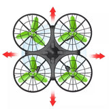 Syma X264 Channel Auto Hover & Auto Obstacle Avoidance Rc Drone-Black