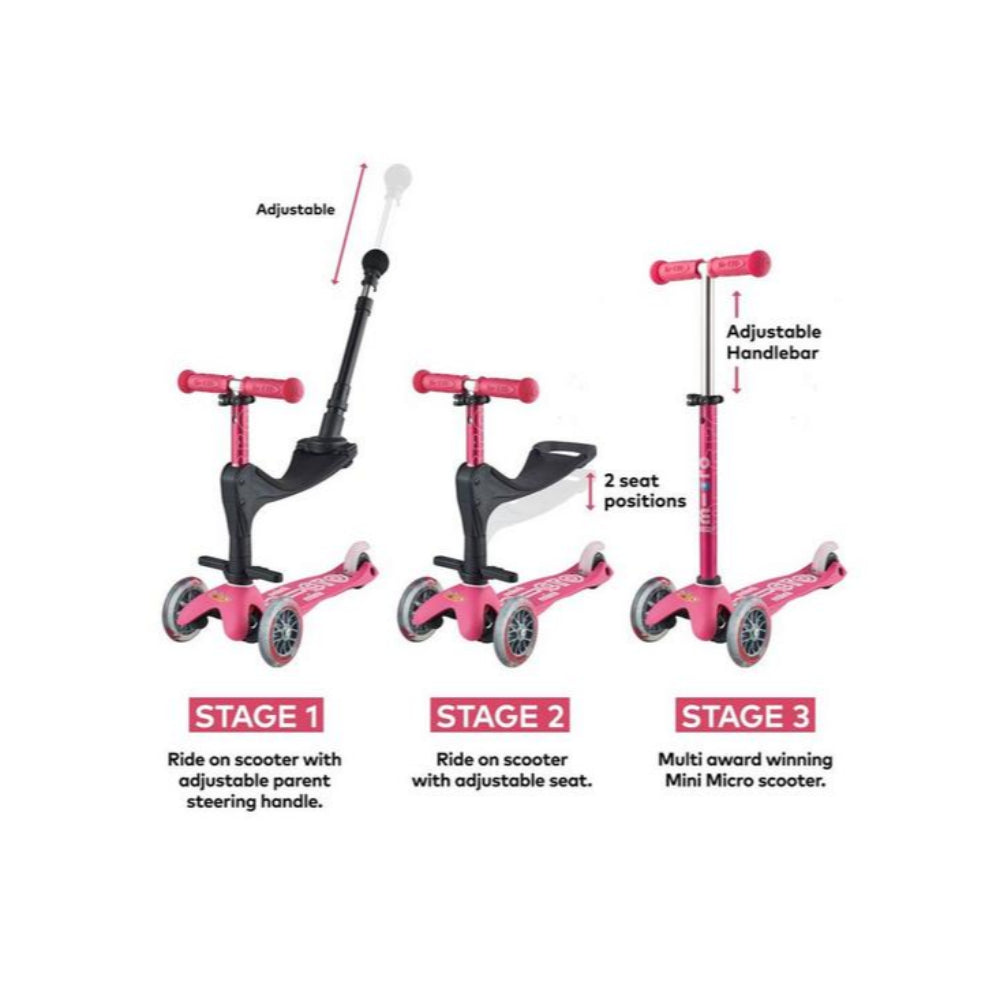 Micro 3-in-1 Mini Deluxe Plus - Pink  Image#4
