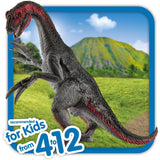 Schleich Dinosaurs Therizinosaurus  Image#2