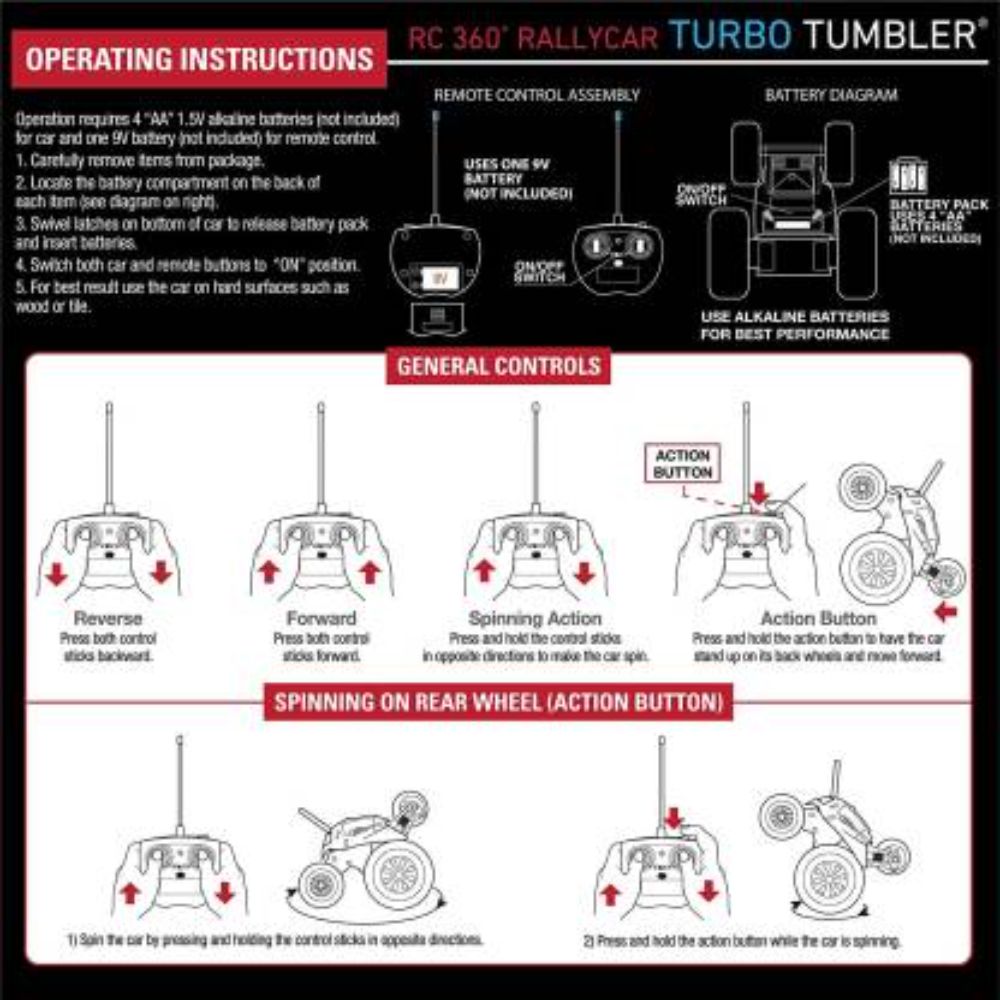 Sharper Image RC Monster Spinning Car Turbo Tumbler